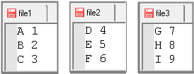 file1, file2, and file3 each contain 2 columns and 3 rows. file1 A, B, C in first column and 1, 2, 3 in second column, file2 D, E, F in column 1 and 4, 5, 6 in column 2 and file3 G, H, I in column 1 and 7, 8, 9 in column 2.