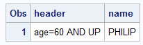 Output from Using Named Input to Read Character Variables with Embedded Blanks