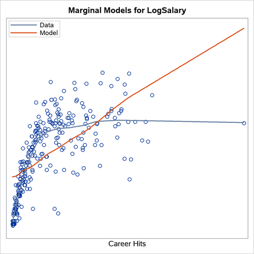 External File:images/b2d1.png