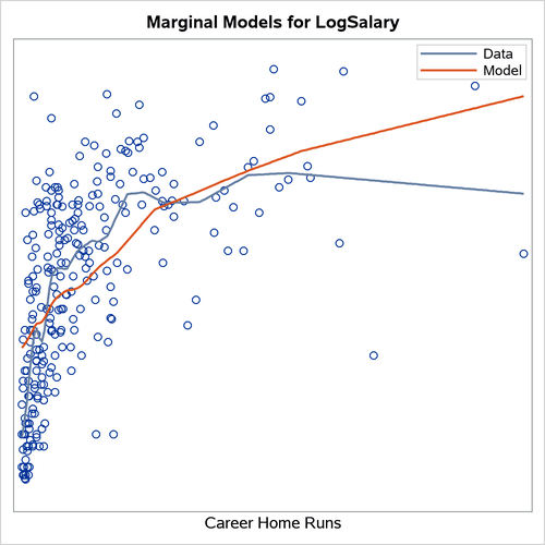 External File:images/b2d2.png