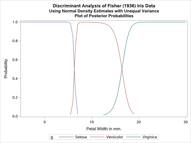 External File:images/disx1m1.png