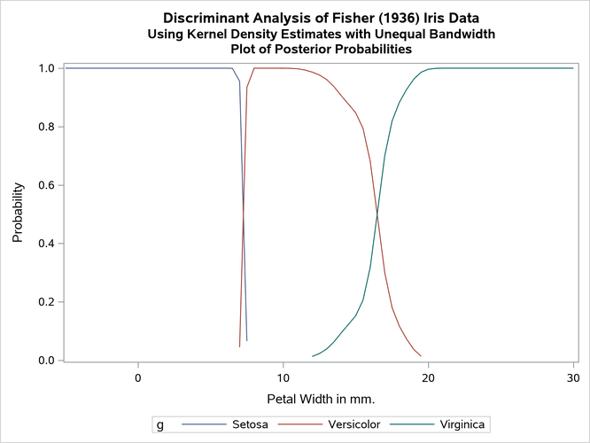 External File:images/disx1y1.png