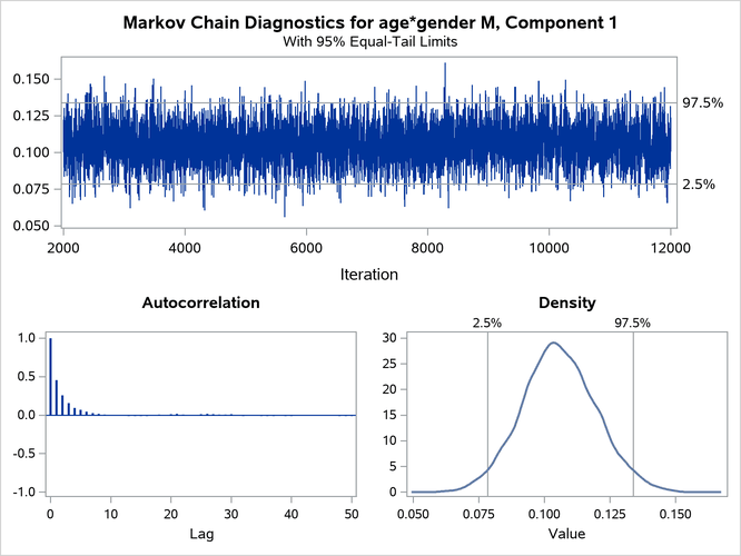 External File:images/gspoih1.png