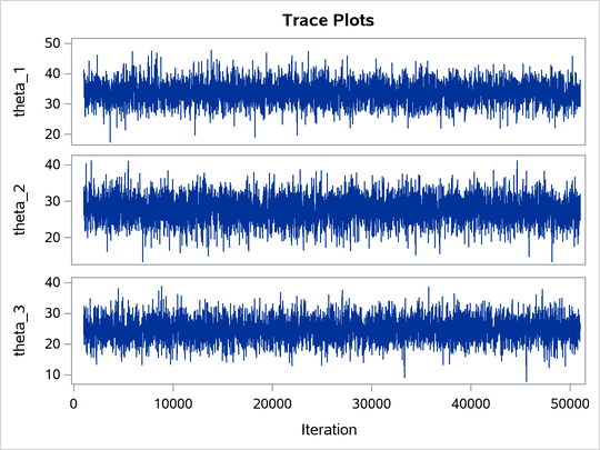 External File:images/mcmcex20trang1.png