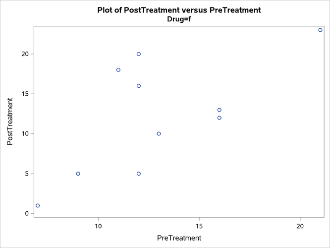 External File:images/odse10d2.png