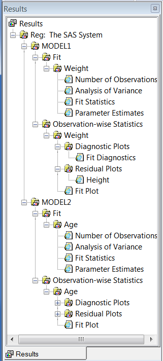  The Results Window from the SAS Explorer