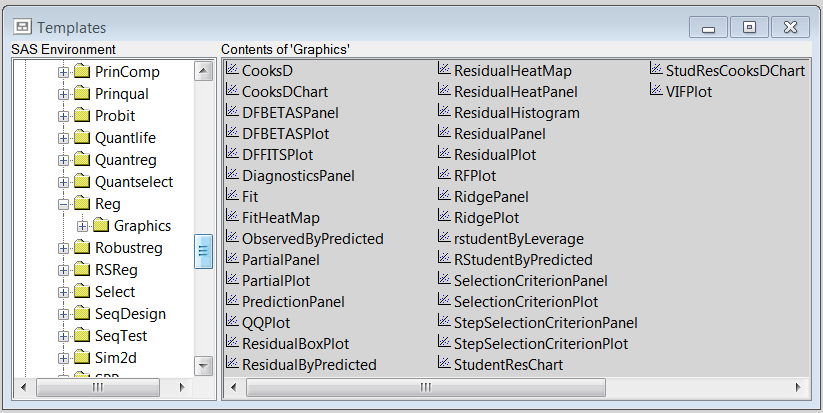 Requesting the Templates Window in the Command Line