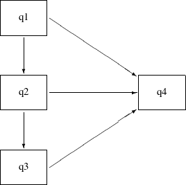 LaTeX defined picture