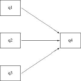 LaTeX defined picture
