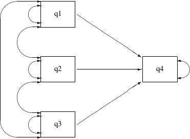 LaTeX defined picture