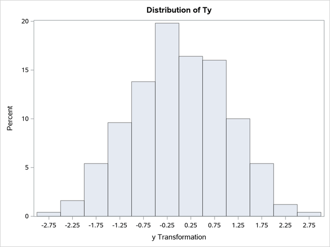 External File:images/trgd9g1.png