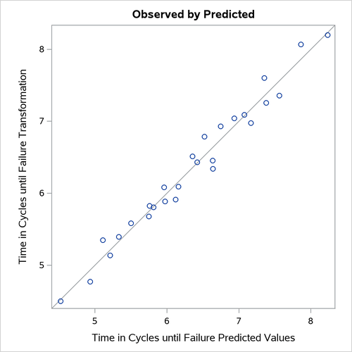 External File:images/trge2c1.png