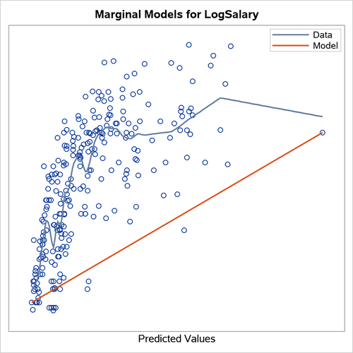 External File:images/b2d3.png