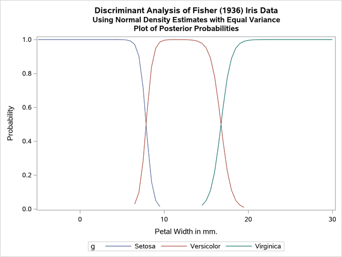 External File:images/disx1f1.png