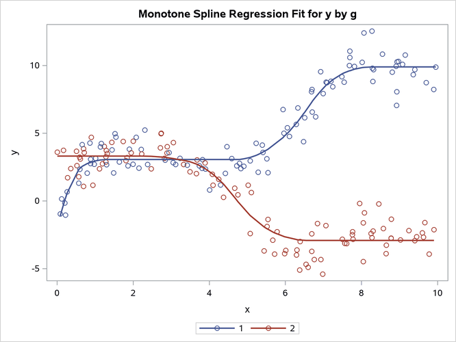 External File:images/ex6t6b1.png