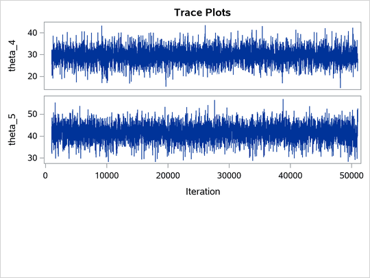 External File:images/mcmcex20trang2.png