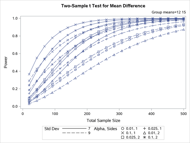 External File:images/powe5q1.png