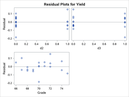 External File:images/rsrx2d1.png