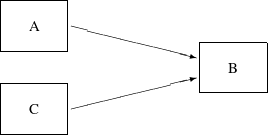 LaTeX defined picture