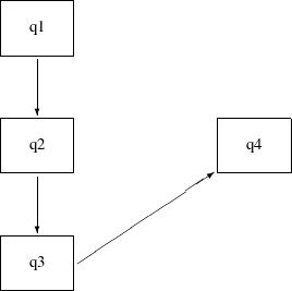 LaTeX defined picture