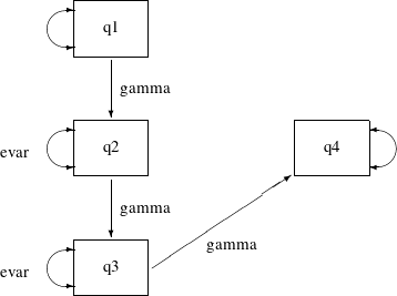 LaTeX defined picture