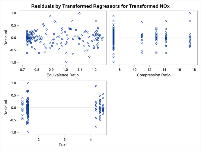 External File:images/trge1b1.png