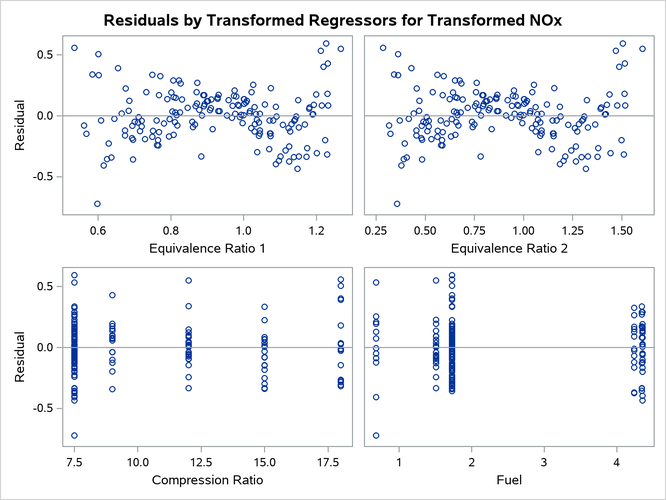 External File:images/trge1d1.png