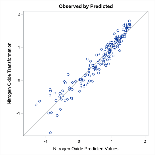 External File:images/trge1d2.png