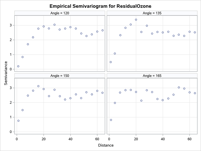 External File:images/varEx2_ozmultidir_plt2.png