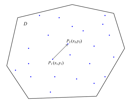  Selection of Points P1 and P2 in Spatial Domain 